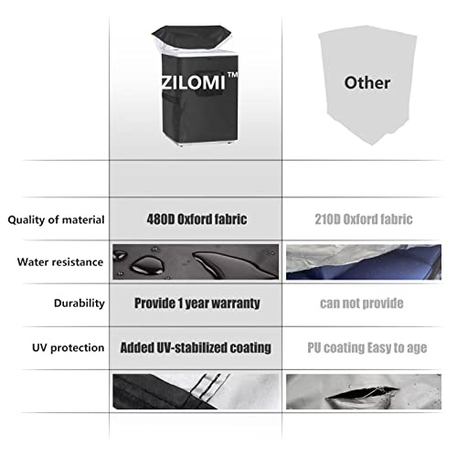 Zilomi Chest Freezer Cover, Outdoor Deep Cover Waterproof, Fit For 5.0 Cubic Feet Cover(28''L X 22''W 34''H),480D Oxford With Zipper, No Need To Disassemble, Black #TOP5