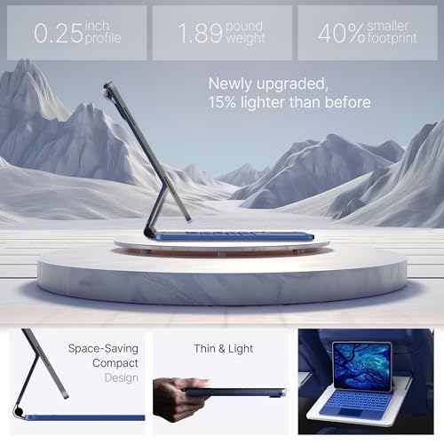 Image of typecase Edge for iPad Air 13 (M4 /M3 /M2, 2026 /2025 /2024) & Pro 12.9 (6th /5th /4th /3rd) with 11-Color Backlit, Precision Trackpad, Magic Floating Keyboard (NOT FIT to Pro 13 (M5 /M4)-Navy Blue'26