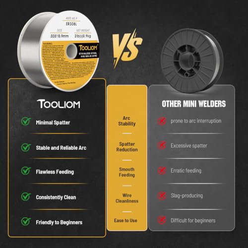 Image of TOOLIOM ER308L 0.035 inch Stainless Steel MIG Welding Wire 2LB | Low carbon prevents corrosion, ideal for 304 /304L stainless steel