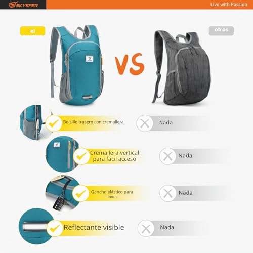 Miniatura 5 de Skysper 10l Mochila Plegable Ultraligera Mochila De Viaje Mochilas De Marcha Pequeña Ahorra Espacio Para Hombre Mujer Viaje Excursiones Cortas Senderismo, Cian