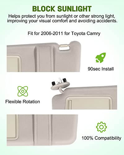 Scitoo Beige Left & Right Interior Sun Visor Fit For Toyota Camry 2006-2011 With Sunroof (Oe: 74320-06800-E0,74310-06750-E0) #TOP1