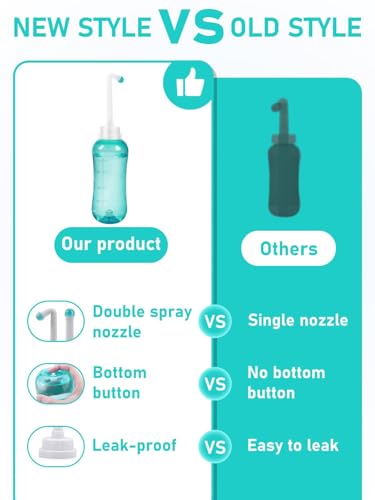 Image of Peri Bottle for Travel Bidet - Care,Portable Travel Squeeze Bottle Bidet for Women Personal Hygiene Cleaning,2 Tubes for Baby Mom and 16.9OZ(Green)