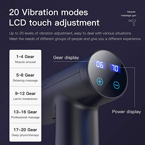 Massage Gun , Massage Gun Deep Tissue, Muscle Massage Gun,Massage Gun for Athletes , Sore Muscle and Stiffness, with 6 Massage Heads and 20 Adjustable Speed
