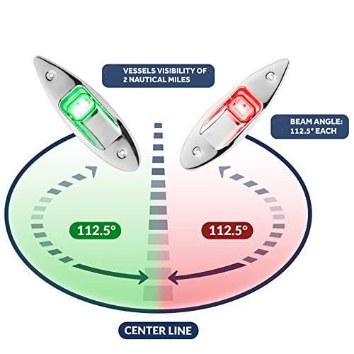 Feux de navigation inox 12V durables et étanches pour bateaux et yachts - 7