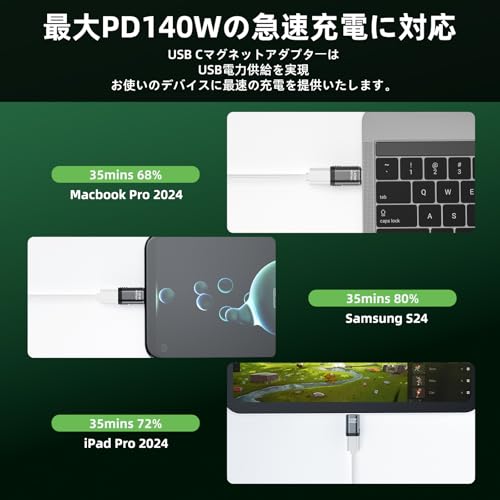 Ackno USB Cマグネット式アダプター(2個セット) Ackno1219002 の商品画像 3