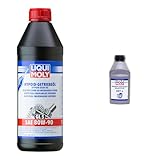 Liqui Moly