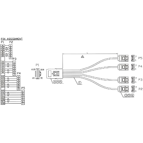 Cable Mini SAS SFF8087 a 4x SATA 0.5 m miniatura 2
