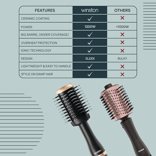 Image of Winston 2-in-1 Hair Styling Blow Brush for Women - 1200 Watts | Hot Air Brush, Hair Volumizer Brush, Hair Blow Dryer Brush with Charcoal Bristles for Salon-Quality Volume and Shine (Black) 1 Year Warranty