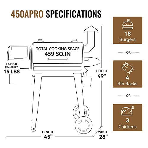 Z Grills Wood Pellet Smoker Grill With Foldable Front Shelf, Rain Cover, 459 Sq In Cooking Area For Outdoor Bbq, Smoke, Bake And Roast (Bronze) #TOP6