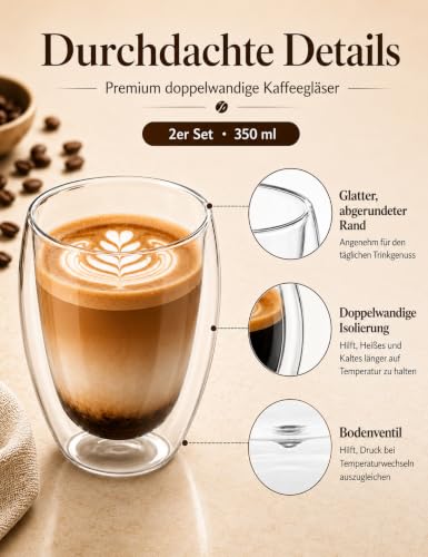 2er Set 350 ml Latte Macchiato Gläser Doppelwandig, Borosilikatglas – Bild 3