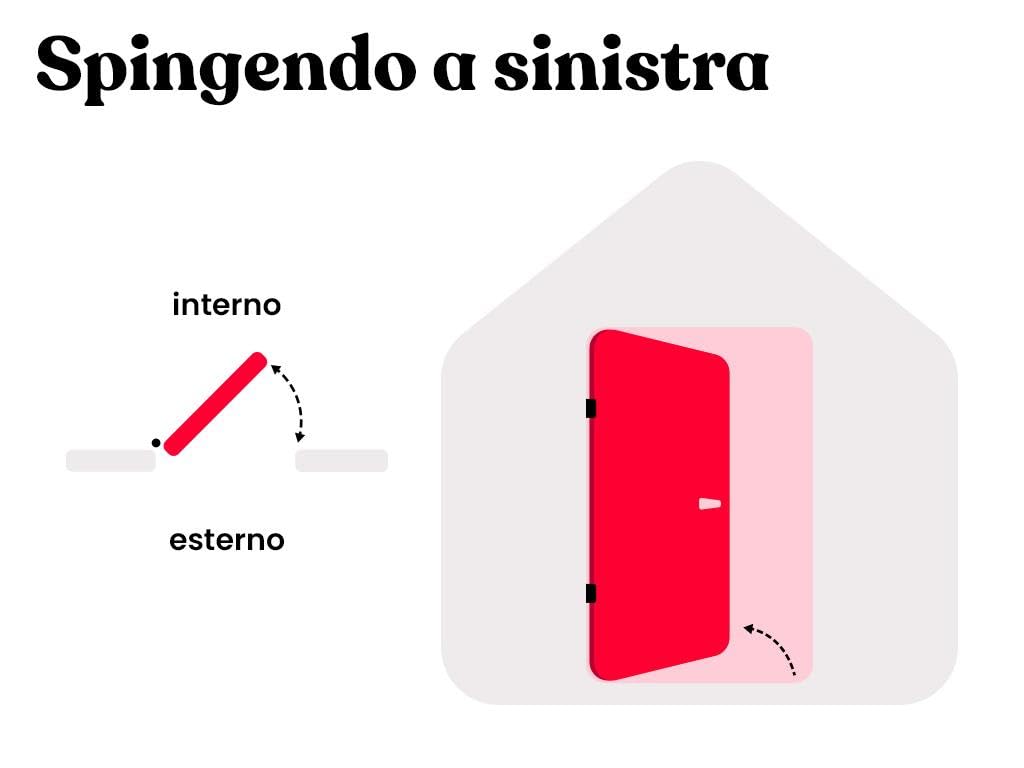 Vente-unique - Puerta de entrada de acero y inox Alt. 207 x Ancho 100 cm antracita - se abre hacia la izquierda NAXARA