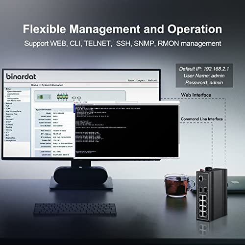 Image of Binardat 10 Port Gigabit L2+ Managed Industrial DIN-Rail Switch, 8 Gigabit Ethernet Ports, 2 Gigabit SFP, Vlan|Route|Ring|ACL|Qos Web /Console Managed