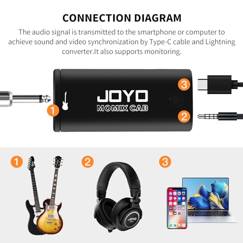Sistema Inalámbrico para Guitarra JOYO JW-03 de 2.4 GHz con 4 Canales y Interfaz de Audio MOMIX CAB para Grabación Portátil miniatura 4