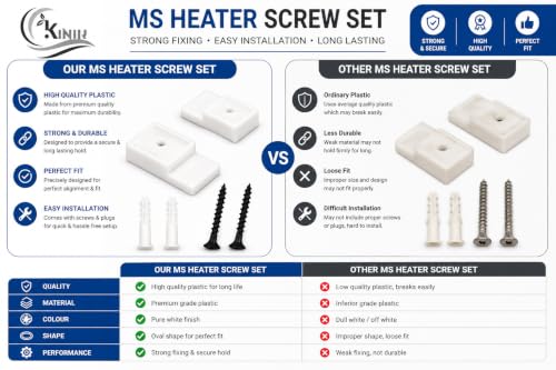 Image of KINIK Plastic Toilet Seat Cover Hinges & Flush Tank Bracket Set with Screws | Durable Replacement Hinges for Secure Toilet Seat & Cistern Fixing | Easy Installation | White