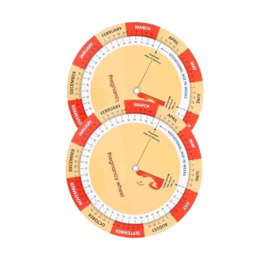 Pregnancy Control Table for Moms