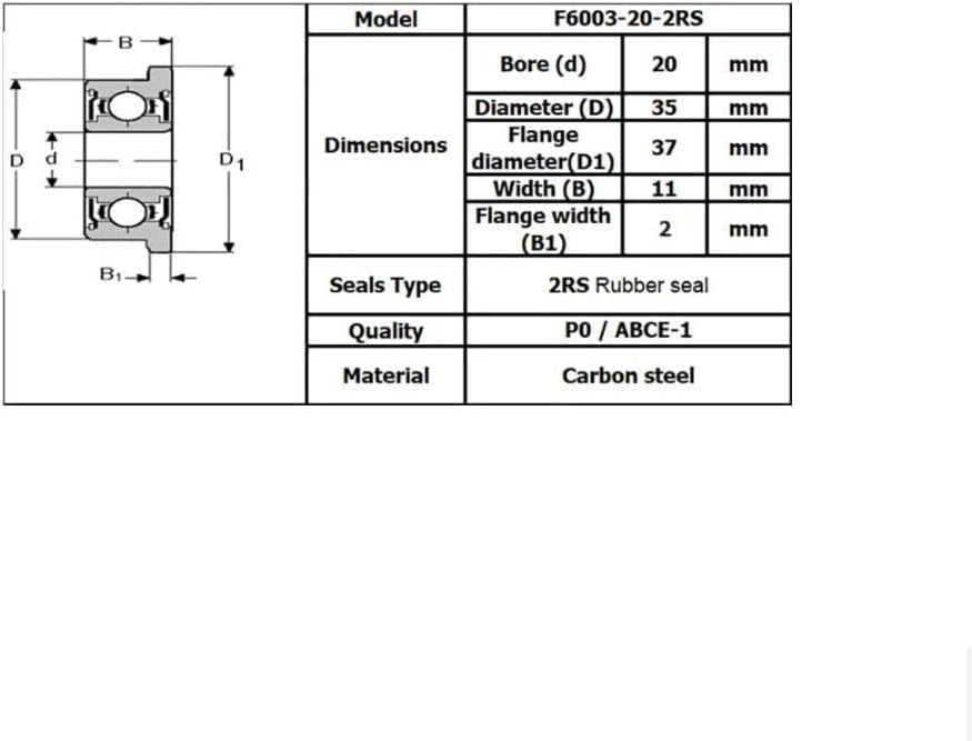 TMP1105 Flange Ball Bearings 4Pcs F6003 F6003RS Bearing F6003-20-2RS 20x35x11mm ABEC-1 Flange Ball Bearings F6003-RS Garden Cart Wheel Bearing