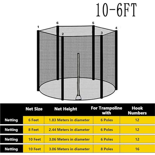 Accessoires de remplacement pour trampoline 55 pouces avec filet