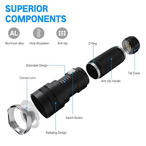 Powerful Flashlights Super Bright P50 LED Rechargeable Flashlight, LUXNOVAQ USB Zoomable Hand Torch Light 6000 Lumen Waterproof Tactical Flashlight with Battery & 3 Modes Best for Outdoor Camping - Thumbnail 2