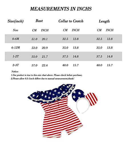 Uniqueone 4Th Of July Toddler Baby Girl Romper American Flag Stars Stripes Romper Jumpsuit Size 12-18 Months/Tagm (White) #TOP5