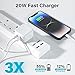 20W Fast Charger for iPhone, Dual Port USB C Plug with 2-Pack 2M Cable for iPhone 14/14 Pro/14 Pro Max/14 Plus/13 12 11 X XR XS SE 8 7 6 6S Mini, Pad, UK Type C PD Wall Charging USBC Adapter TICCOLO