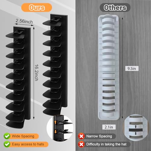 Cap Halter für Baseballkappen, 2 Stück Cap Halterung Wand Hält bis zu 40 Hüte, Stark Selbstklebende Kappenhalter Huthalter Hutständer Kappen Aufbewahrung und Display für Tür Schrank Schlafzimmer