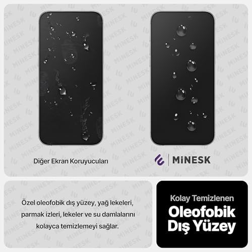 Minesk MAGIC GLASS iPhone 16 PLUS için Otomatik Hizalama Aparatlı Ekran Koruyucu (Güçlendirilmiş Temperli Cam) Takılırken Toz Toplama Özellikli (16 PLUS) - Görsel 6