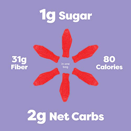 NEW AND IMPROVED Kiss My Keto Candy Fish Friends — Low Sugar (1g), 80 Calories, Low Carb Candy Gummies with MCT Oil | Vegan Friendly, Non-GMO, Gluten Free Keto Sweets | 2g Net Carbs (6 Pack) - Thumbnail 2