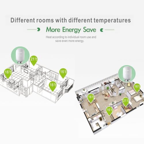 Valve de radiateur thermostatique programmable Tuya Smart ZigBee - 5