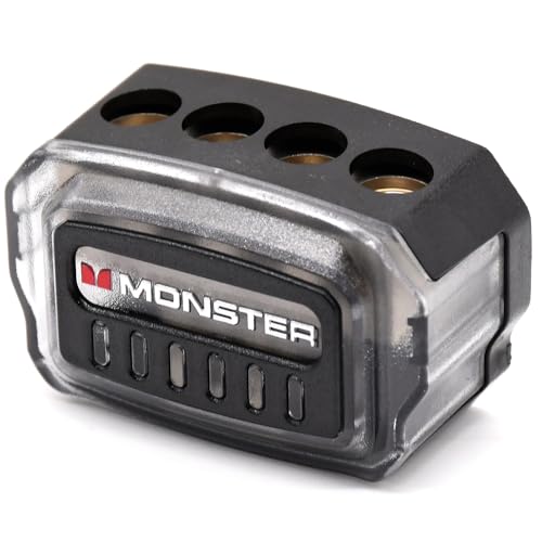 Image of KMH Monster Distribution Blocks (M800-DB14)