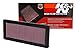 Produktbild K&N 33-2936 Motorluftfilter: Hochleistung, Prämie, Abwaschbar, Ersatzfilter,Erhöhte Leistung, 2007-2019 (DS3, DS4, DS5, DS7, Grandland, Cooper Countryman, C5, C4L)
