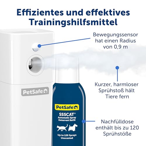 PetSafe SSSCAT automatisches Fernhaltespray für Haustiere, hält Katzen und Hunde von Oberflächen, Pflanzen und potenziellen Gefahren fern, kein Möbelkratzen mehr, sicher, geruchlos und fleckenfrei