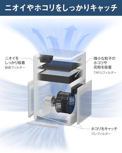 ダイキン 空気清浄機 MC556A-W
