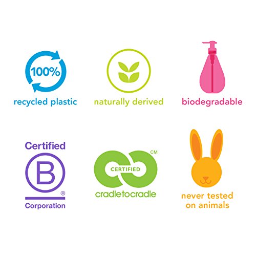 Method Gel Dish Soap, Sea Minerals, Biodegradable Formula, Tough On Grease, 18 Fl Oz (Pack Of 6) #TOP6