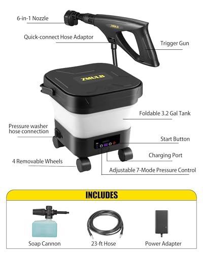 ZMULB Portable Pressure Washer, Cordless Power Washer with 3.2Gal Water Tank, 522 Max PSI, 23FT Hose, 20000mAh Lithium Battery, 6 in 1 Nozzle, for Cars/Camping/Home/Outdoor thumbnail 7
