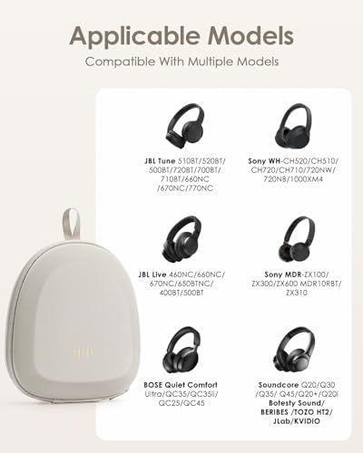 Image of Headphone Case Hard Shell Super-Slim for Sony /JBL /Bose /Soundcore Anker /BERIBES KVIDIO TOZO JLab Over-Ear Headphones Universal Portable Travel Organizer Bag (Beige)