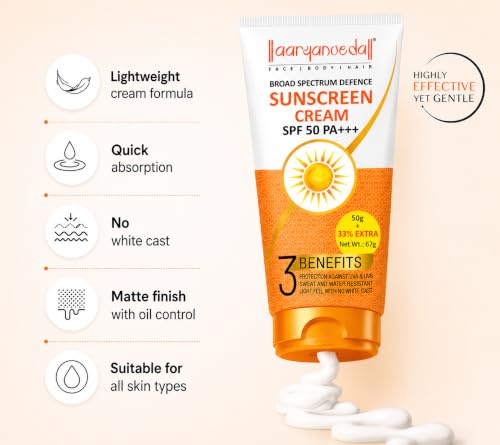 Image of Aryanveda Sunscreen SPF 50 PA+++ for Oily, Dry, Normal & Combination Skin | UVA & UVB Protected for Women & Men 67gm (Pack of 2)