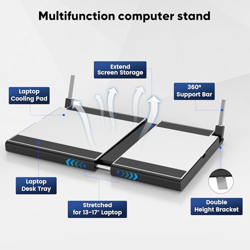 2025 Portable Triple Monitor for Laptops up to 17.3