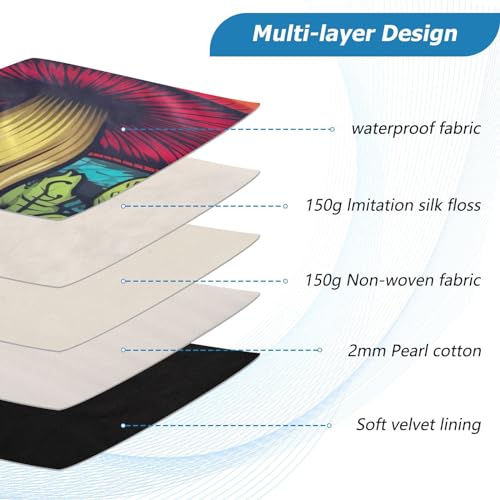 Funda para portátil de 13-14 pulgadas con diseño colorido de hongos miniatura 4