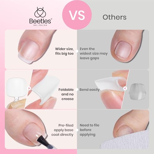 Image of Beetles Soft Gel Toe Nail Tips Square - 16 Sizes 192 Pcs Full Cover Nail Tips Fake Acrylic Toe Nail Pre-Etched Double Matte Press on Toenails, Toe Nail Extensions for Women
