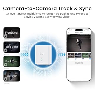 AOSU Solar Security Cameras Wireless Outdoor -Camera Surveillance for Home Security System, 166° Wide View, 32GB aosuBase, Support 2.4G/5G WiFi, 2K Night Vision, 4-Cam Kit, SolarCam Pro System