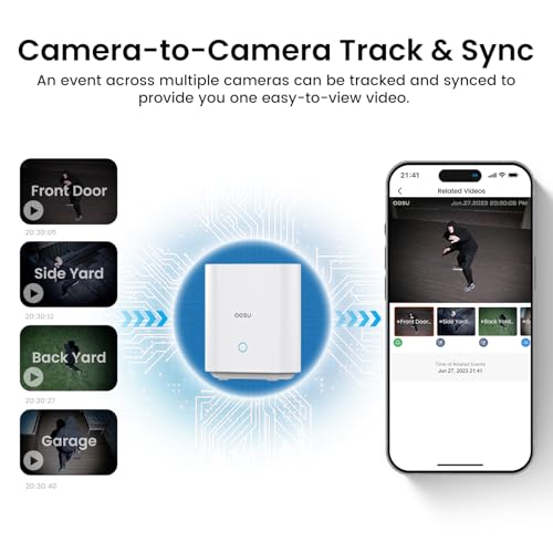 Aosu Solar Security Cameras Wireless Outdoor, 2K Qhd Home Security System, 2 Cameras Kit With 166° Ultra-Wide View, Forever Power, Spotlight Camera, 32G Local Storage, No Monthly Fee thumb #2
