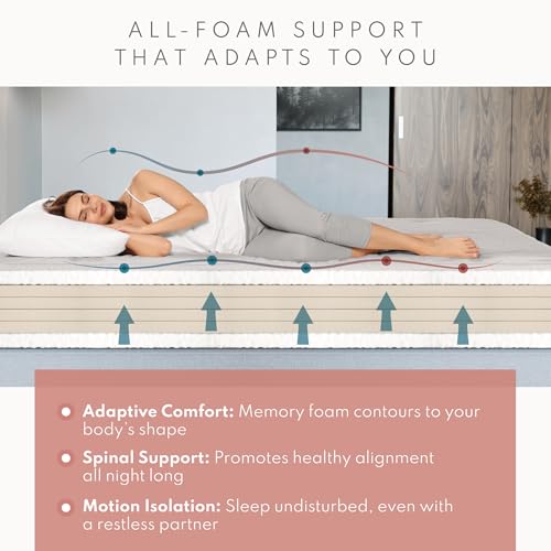 Royal Sleep Products 8-inch Futon Mattress Blue thumbnail 3