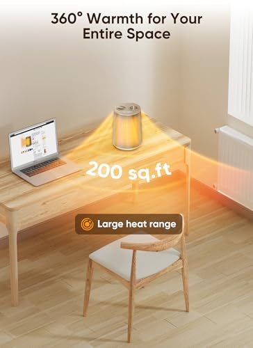 Image of GiveBest Portable Space Heater - 1500W Quiet & Energy Efficient Overheat & Tip-Over Protection, Fast Heating PTC Technology, Ideal for Bedroom, Office & Desk Use, Gold