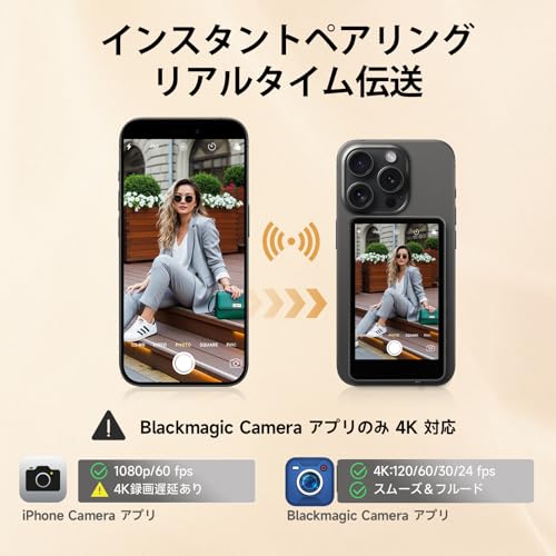 Rollei スマホ自撮りモニター M4 の商品画像 1