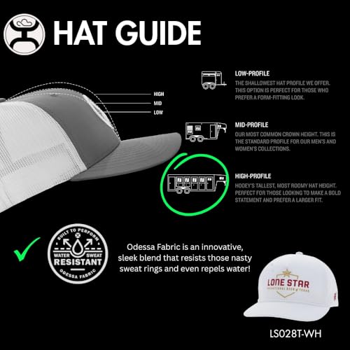 Image of HOOEY Lone Star Beer Patch Trucker Hat for Men, Adjustable Snapback Mesh Baseball Cap, 5-Panel Western Work Hat