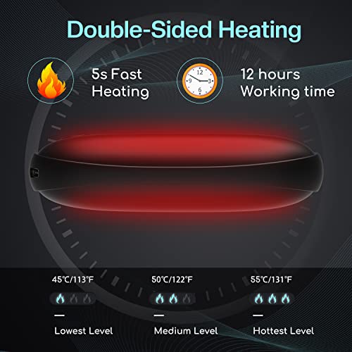 Coococo 2-In-1 Hand Warmers Rechargeable And Power Bank,Usb Reusable Hand Warmer,Pocket Size,Double-Sided Electric Hand Heater,Outdoor Camping,Golfing,Hunting,Gifts For Her,Him,Mom,Dad #TOP1