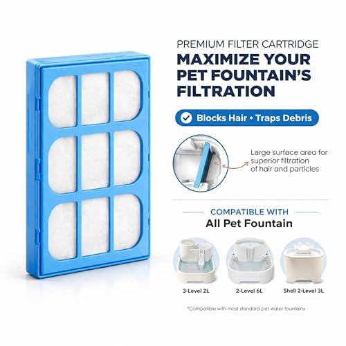 Nispira Replacement Water Filter Cartridges Compatible with Cat Mate & Dog Mate Fountains, Pack of 12 by Nispira - Image 2