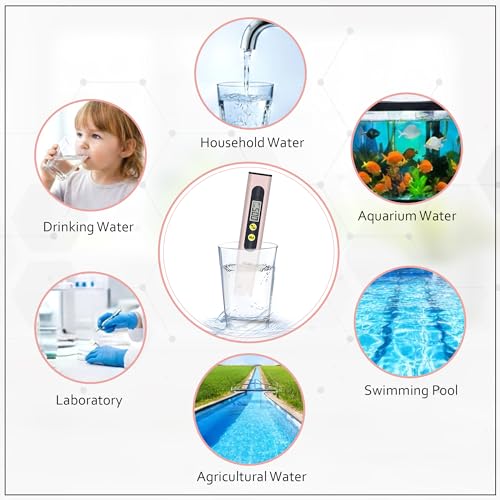 Image of GLUN Water Quality Tester Device TDS Meter, Pack of 1 Accurate & Reliable, 0-9990 ppm, Mulberry Mist Peach Colour, Ideal Testing for Drinking Water, Aquariums or Other