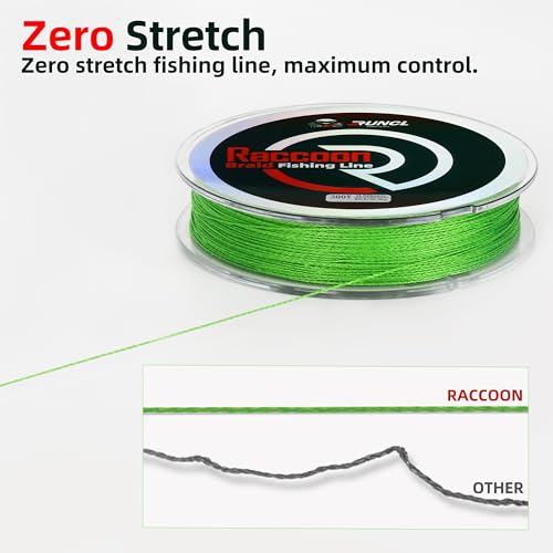 RUNCL Upgraded Braided Fishing Line, Colorfast Fishing Line Braid for Bass, Trout, Crappie, Ultra Strong Braid for Saltwater Freshwater, Abrasion Resistant, Zero Stretch, 6-80lb, 150/300/500/1000Yds - image 3