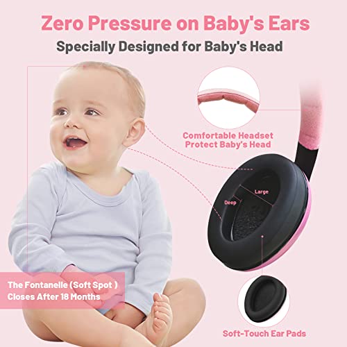Baby Noise Cancelling Headphones, Toddler Ear Protection (0-3 Years),Baby Plane Travel Essentials,Newborns Sound Proof Ear Muffs For Flying,Infant Airplane Must Have Accessories For Hearing Protection #TOP1